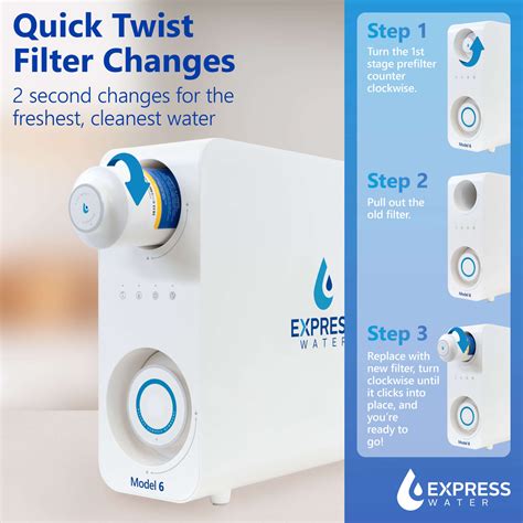 express water system reviews